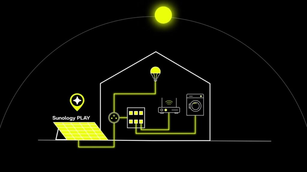Que permet de suivre ou contrôler ce transmetteur